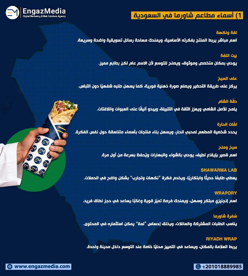 أسماء مطاعم شاورما في السعودية