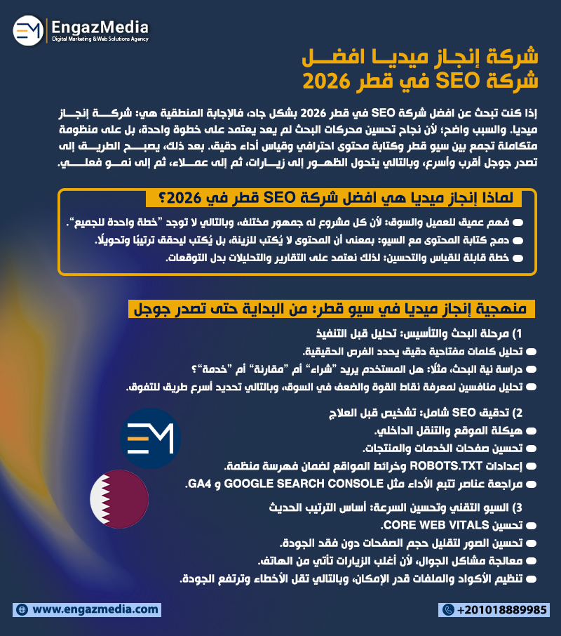 شركة إنجاز ميديا افضل شركة SEO في قطر 2026 