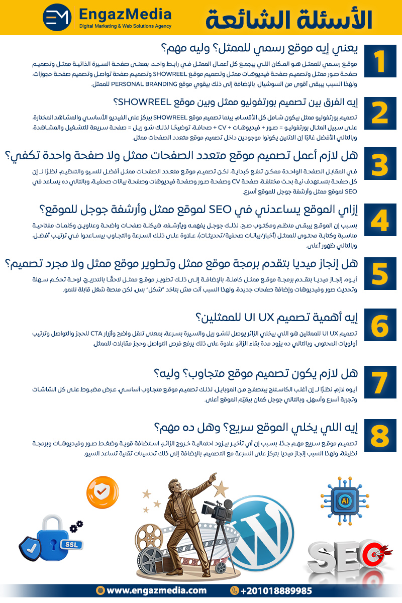 أسئلة شائعة عن تصميم موقع ممثل مع إنجاز ميديا