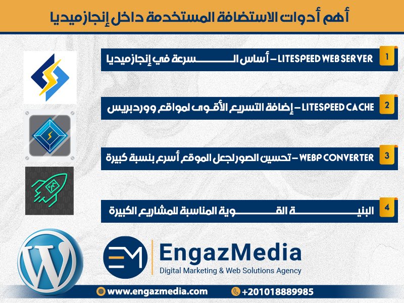 أهم أدوات الاستضافة المستخدمة داخل إنجاز ميديا