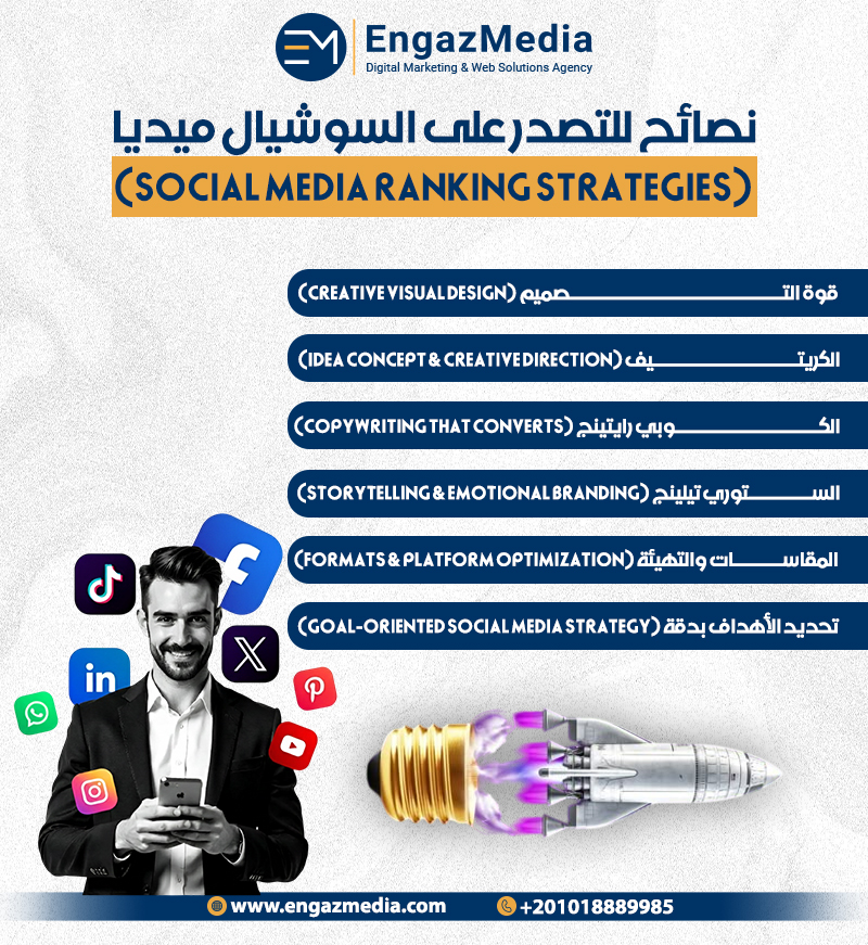 نصائح للتصدر على السوشيال ميديا (Social Media Ranking Strategies)