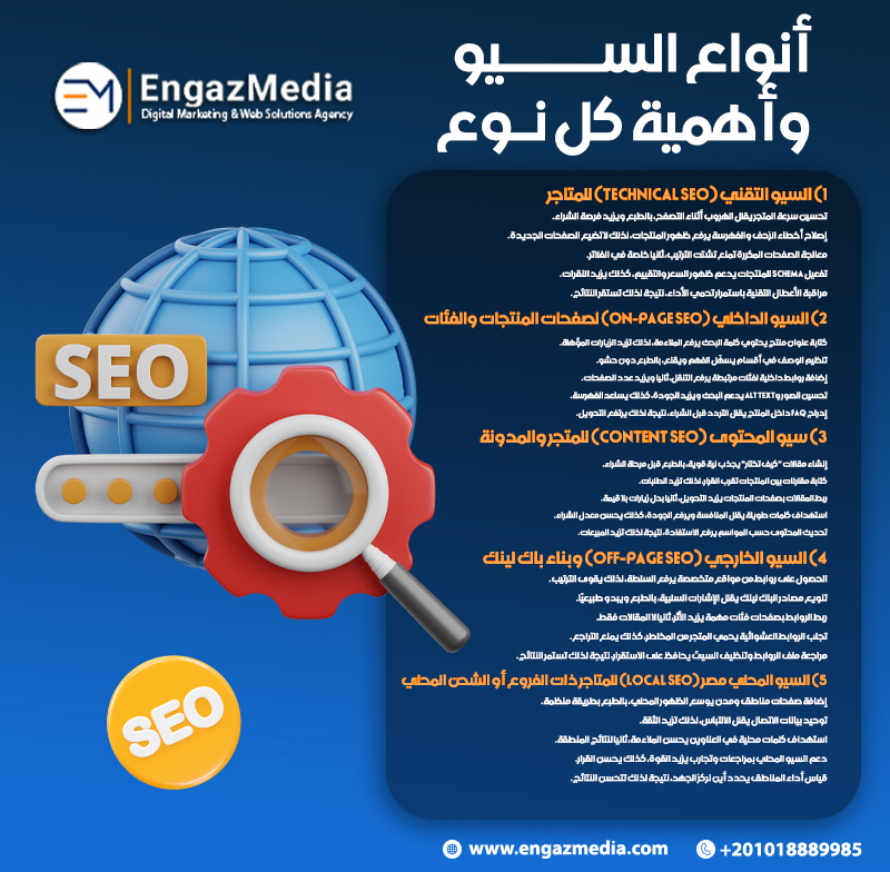 أنواع السيو وأهمية كل نوع