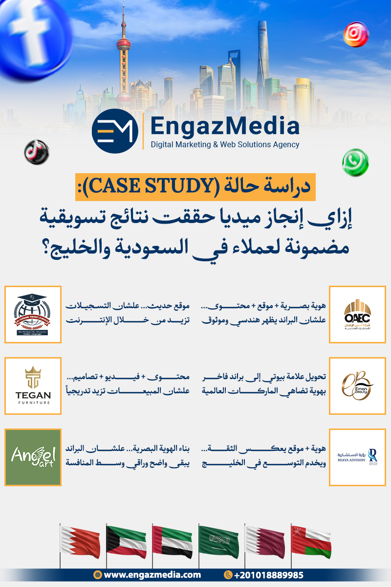 دراسة حالة (Case Study): إزاي إنجاز ميديا حققت نتائج تسويقية مضمونة لعملاء في السعودية والخليج؟