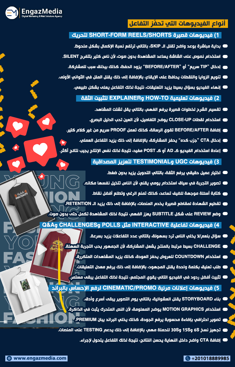 أنواع الفيديوهات التي تحفّز التفاعل