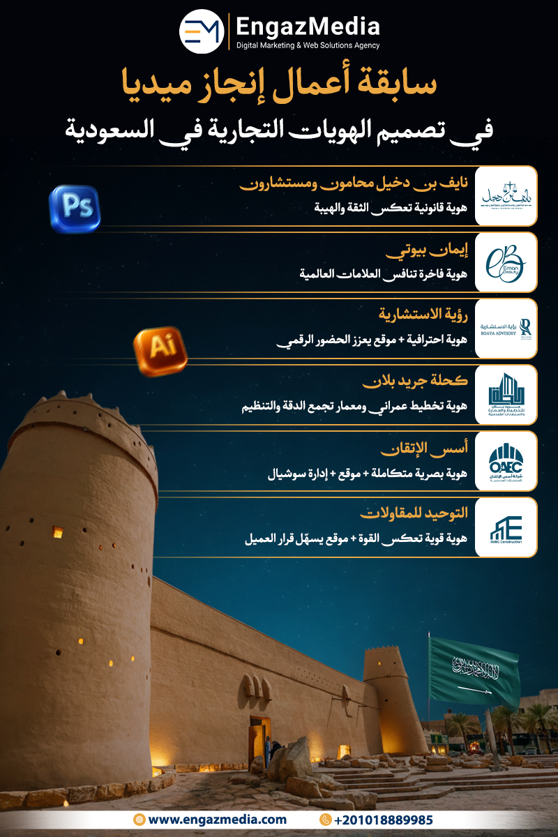  سابقة أعمال إنجاز ميديا في تصميم الهويات التجارية في السعودية