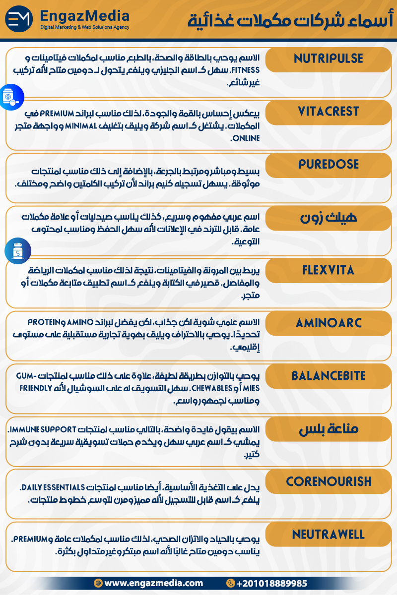 أسماء شركات مكملات غذائية