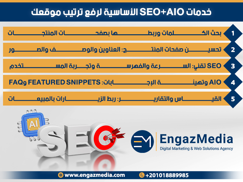 خدمات SEO+AIO الأساسية لرفع ترتيب موقعك