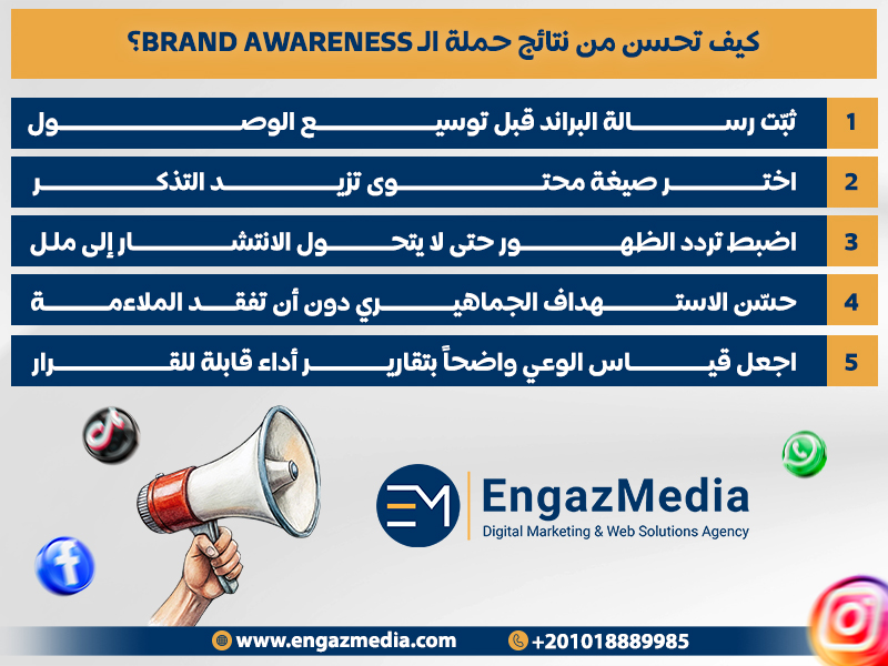 كيف تحسن من نتائج حملة الـ Brand Awareness؟