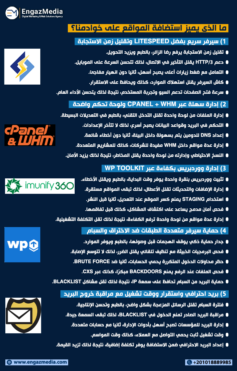 ما الذي يميز استضافة المواقع على خوادمنا؟