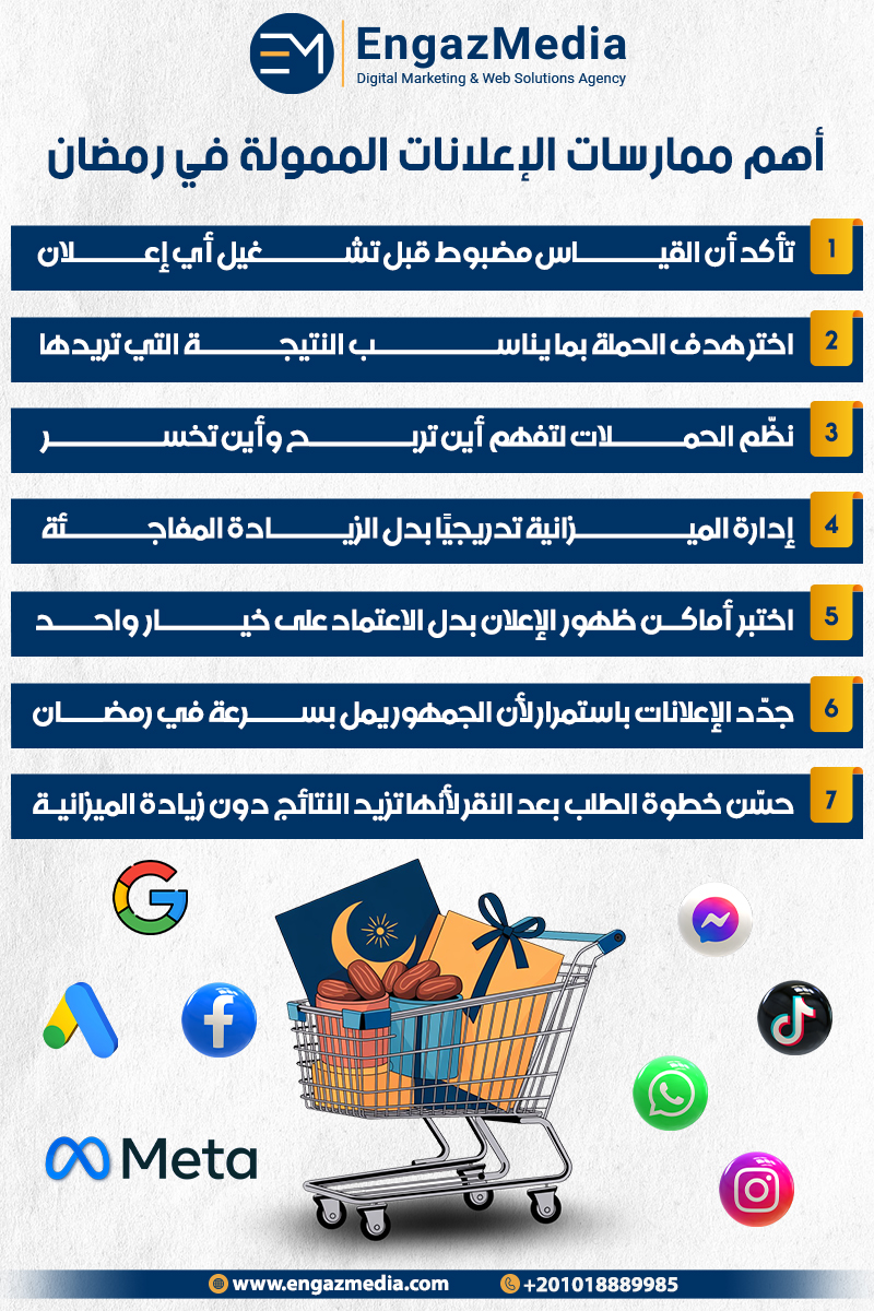 أهم ممارسات الإعلانات الممولة في رمضان