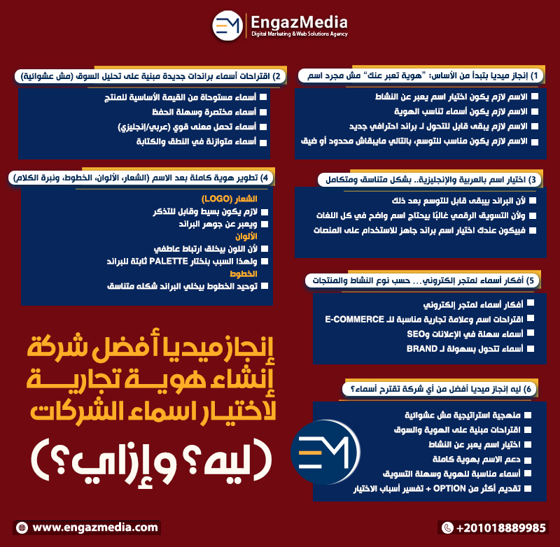  إنجاز ميديا أفضل شركة إنشاء هوية تجارية لاختيار اسماء الشركات (ليه؟ وإزاي؟) 