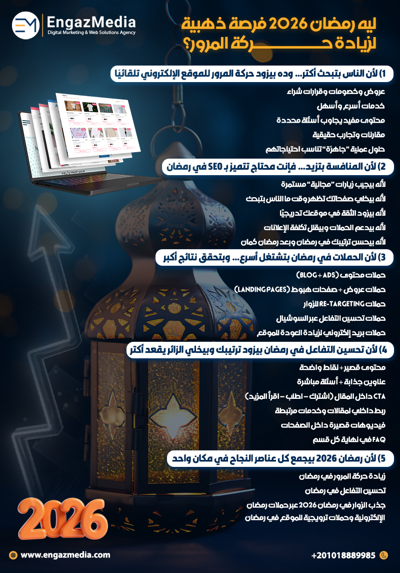  ليه رمضان 2026 فرصة ذهبية لزيادة حركة المرور؟