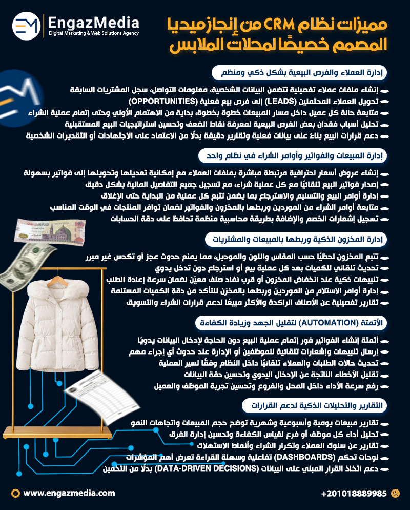مميزات نظام CRM من إنجاز ميديا المصمم خصيصًا لمحلات الملابس
