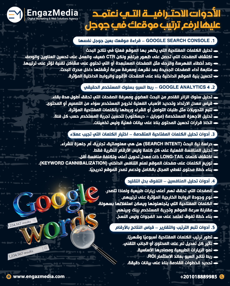 الأدوات الاحترافية التي نعتمد عليها لرفع ترتيب موقعك في جوجل
