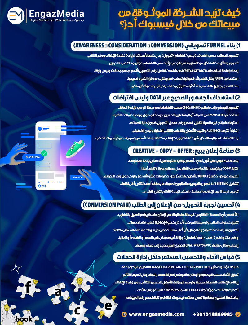 كيف تزيد الشركة الموثوقة من مبيعاتك من خلال فيسبوك أدز؟