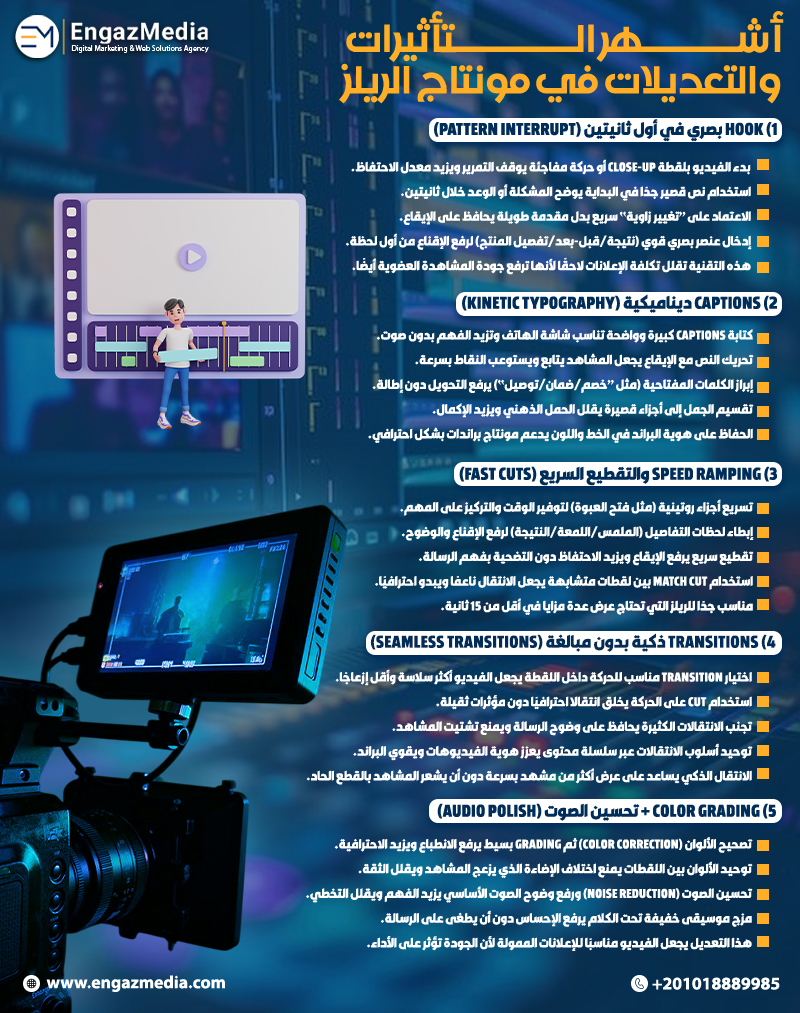 أشهر التأثيرات والتعديلات في مونتاج الريلز