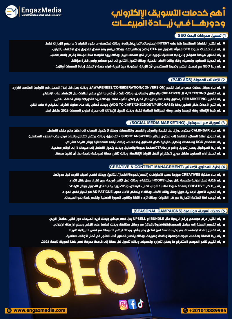 أهم خدمات التسويق الإلكتروني ودورها في زيادة المبيعات