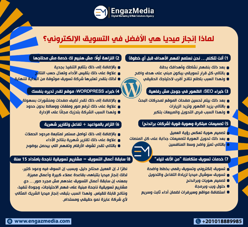 لماذا إنجاز ميديا هي الأفضل في التسويق الإلكتروني؟ 