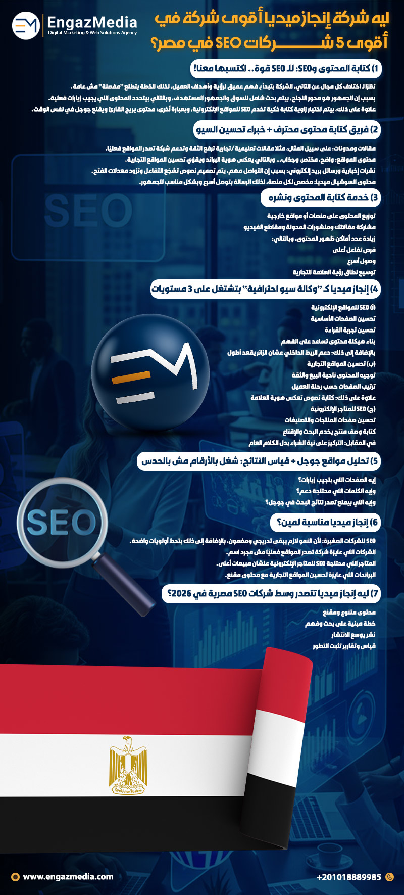 ليه شركة إنجاز ميديا أقوى شركة في أقوى 5 شركات SEO في مصر؟