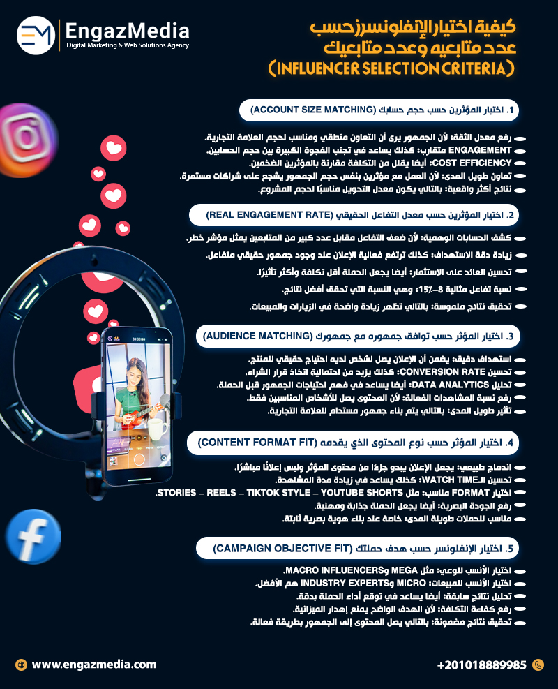 كيفية اختيار الإنفلونسرز حسب عدد متابعيه وعدد متابعيك (Influencer Selection Criteria)