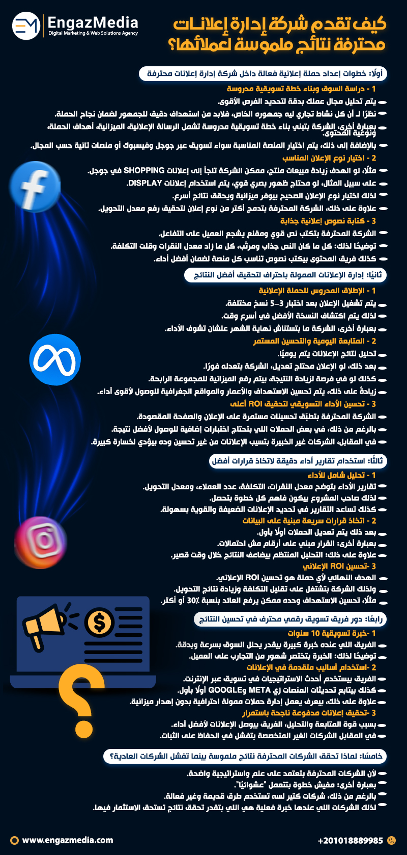 كيف تقدم شركة إدارة إعلانات محترفة نتائج ملموسة لعملائها؟
