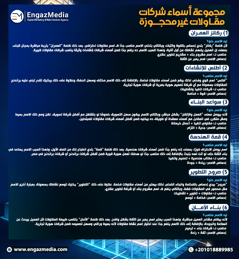 مجموعة أسماء شركات مقاولات غير محجوزة 