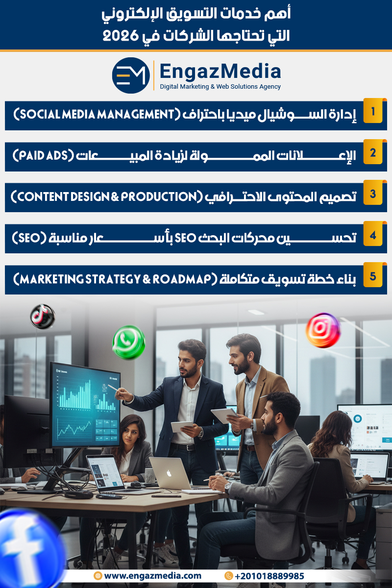 أهم خدمات التسويق الإلكتروني التي تحتاجها الشركات في 2026