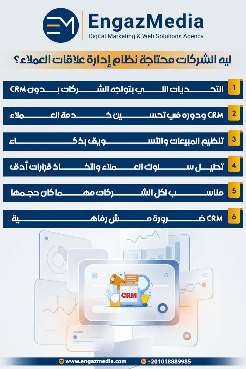 ليه الشركات محتاجة نظام إدارة علاقات العملاء؟