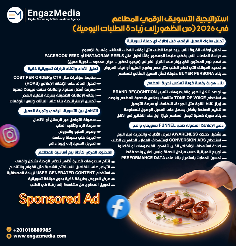 استراتيجية التسويق الرقمي للمطاعم في 2026 (من الظهور إلى زيادة الطلبات اليومية)