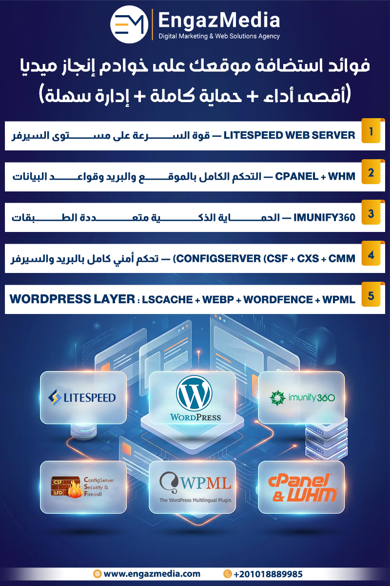 فوائد استضافة موقعك على خوادم إنجاز ميديا (أقصى أداء + حماية كاملة + إدارة سهلة)