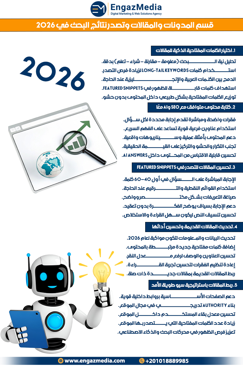 قسم المدونات والمقالات وتصدر نتائج البحث في 2026