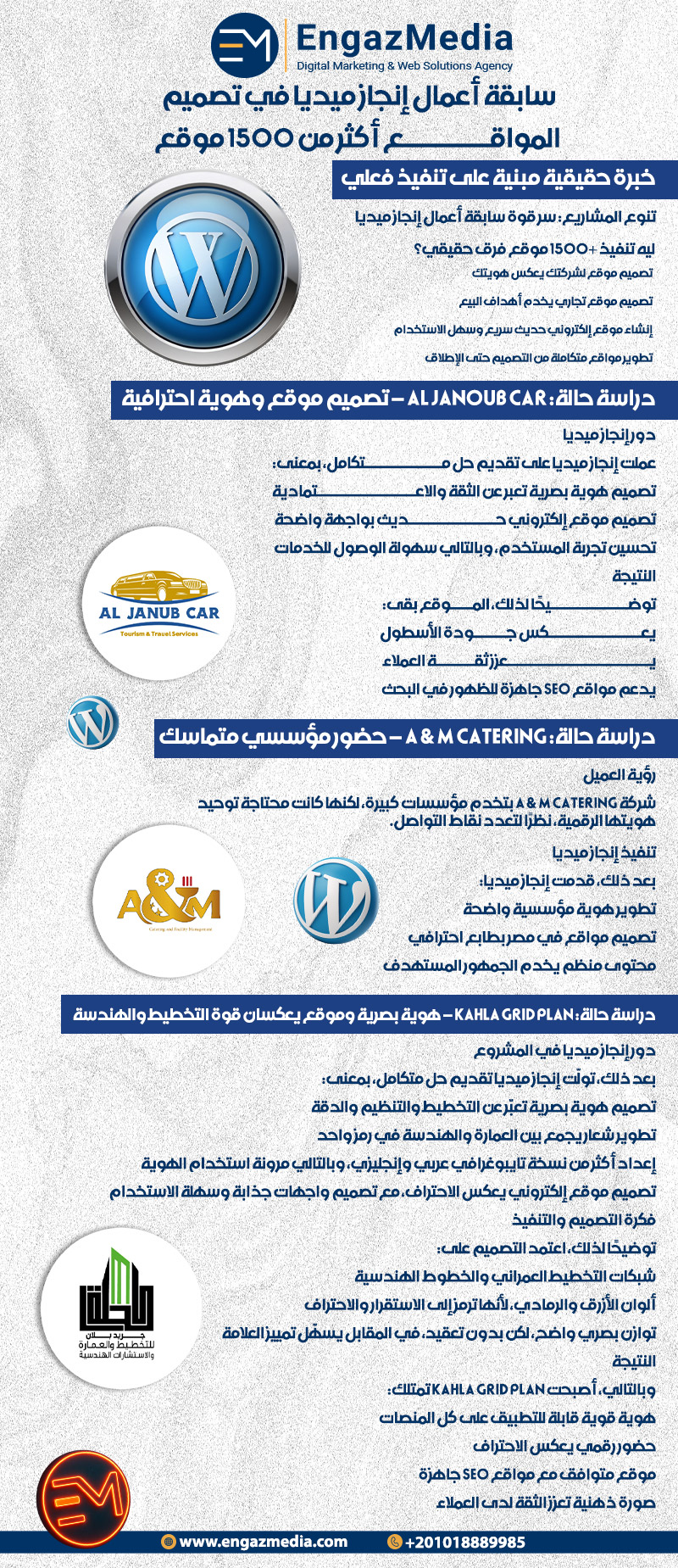 سابقة أعمال إنجاز ميديا في تصميم المواقع أكثر من 1500 موقع