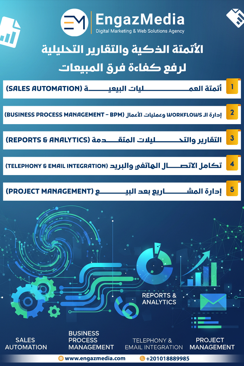 الأتمتة الذكية والتقارير التحليلية لرفع كفاءة فرق المبيعات