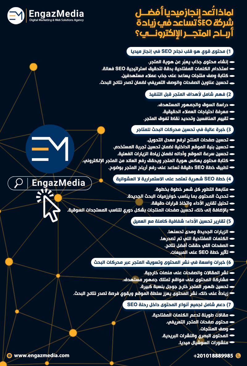 لماذا تُعد إنجاز ميديا أفضل شركة SEO تساعد في زيادة أرباح المتجر الإلكتروني؟