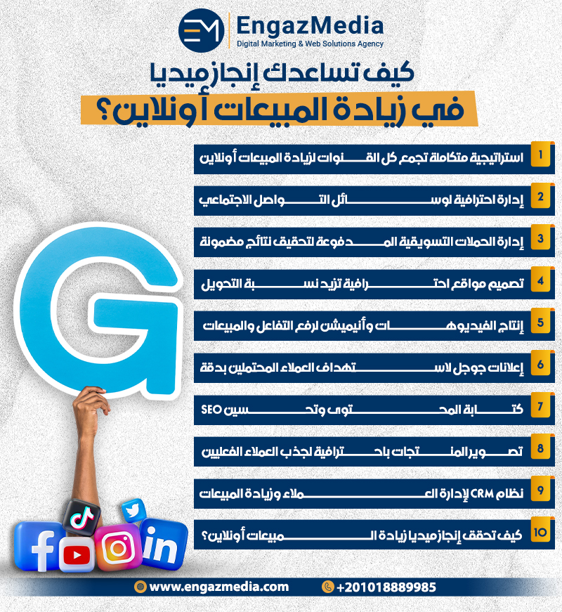 كيف تساعدك إنجاز ميديا في زيادة المبيعات أونلاين؟