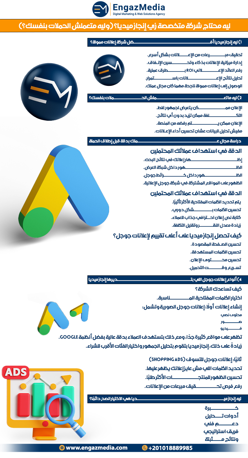 ليه محتاج شركة متخصصة زي إنجاز ميديا؟ (وليه متعملش الحملات بنفسك؟)