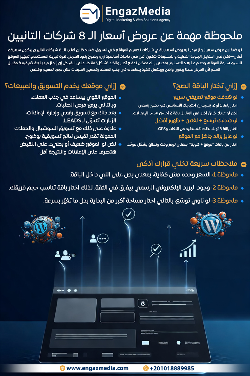 ملحوظة مهمة عن عروض أسعار الـ 8 شركات التانيين: