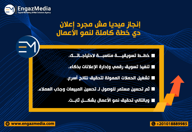 إنجاز ميديا مش مجرد إعلان… دي خطة كاملة لنمو الأعمال