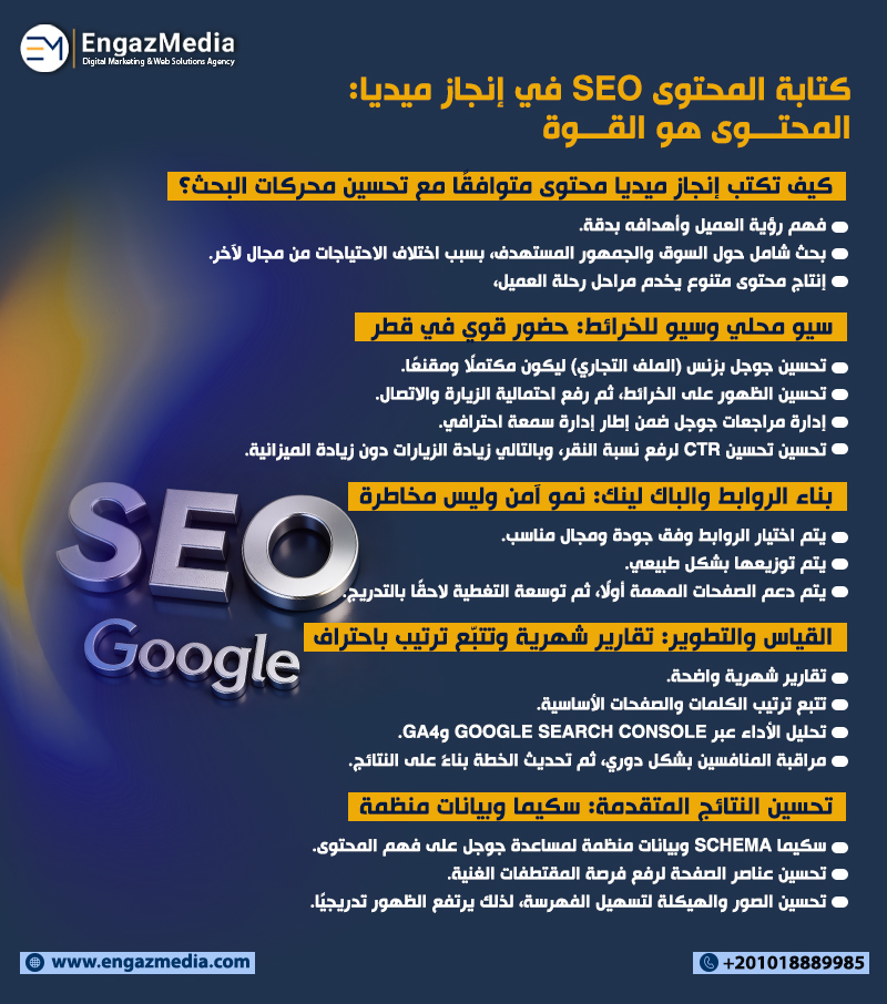 كتابة المحتوى SEO في إنجاز ميديا: المحتوى هو القوة 