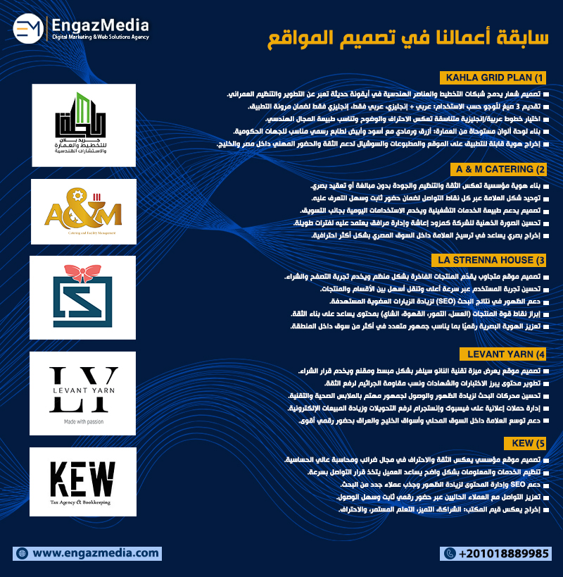 سابقة أعمالنا في تصميم المواقع
