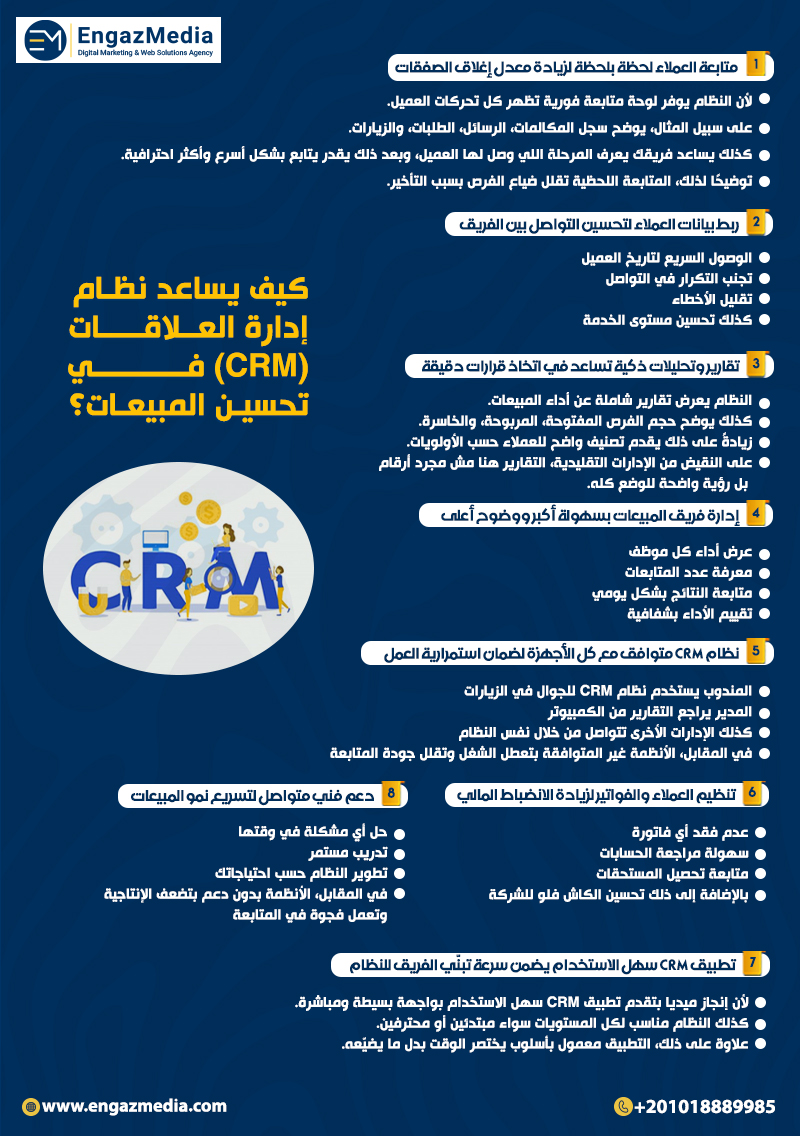 كيف يساعد نظام إدارة العلاقات (CRM) في تحسين المبيعات؟
