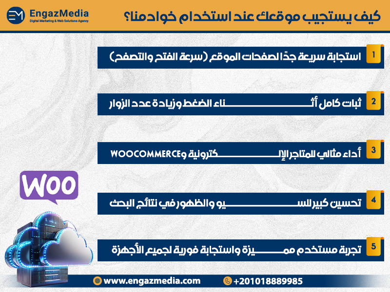 كيف يستجيب موقعك عند استخدام خوادمنا؟