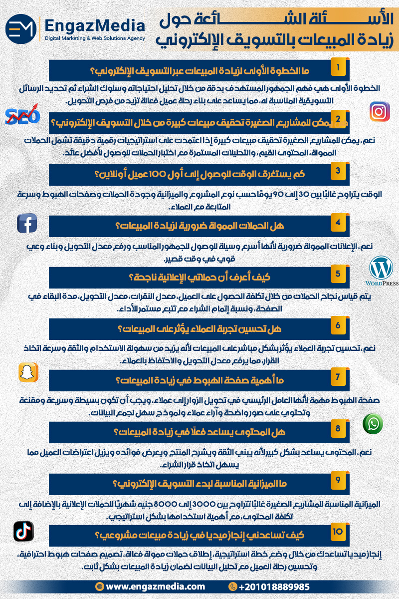 الأسئلة الشائعة حول زيادة المبيعات بالتسويق الإلكتروني