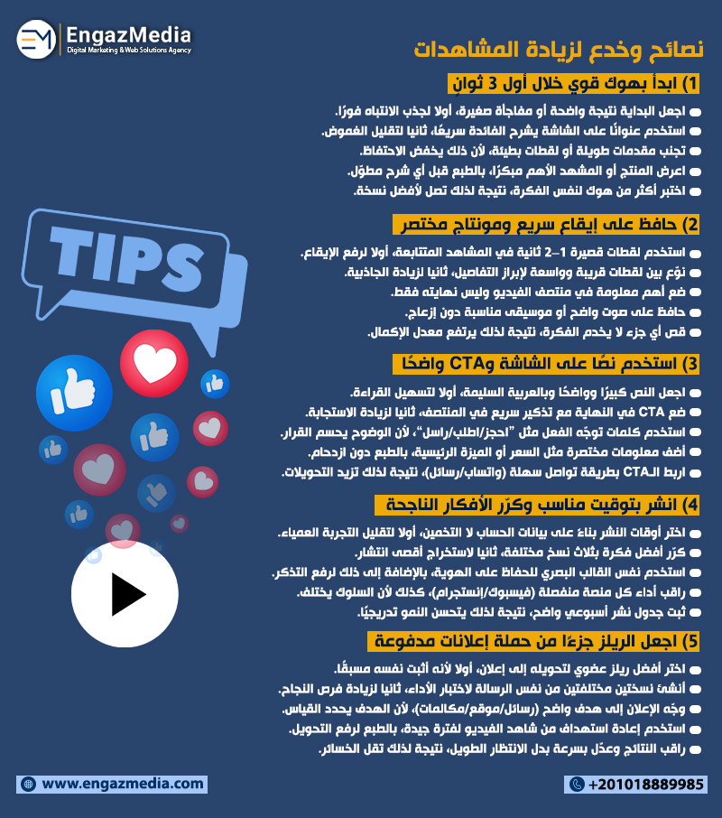 نصائح وخدع لزيادة المشاهدات والانتشار