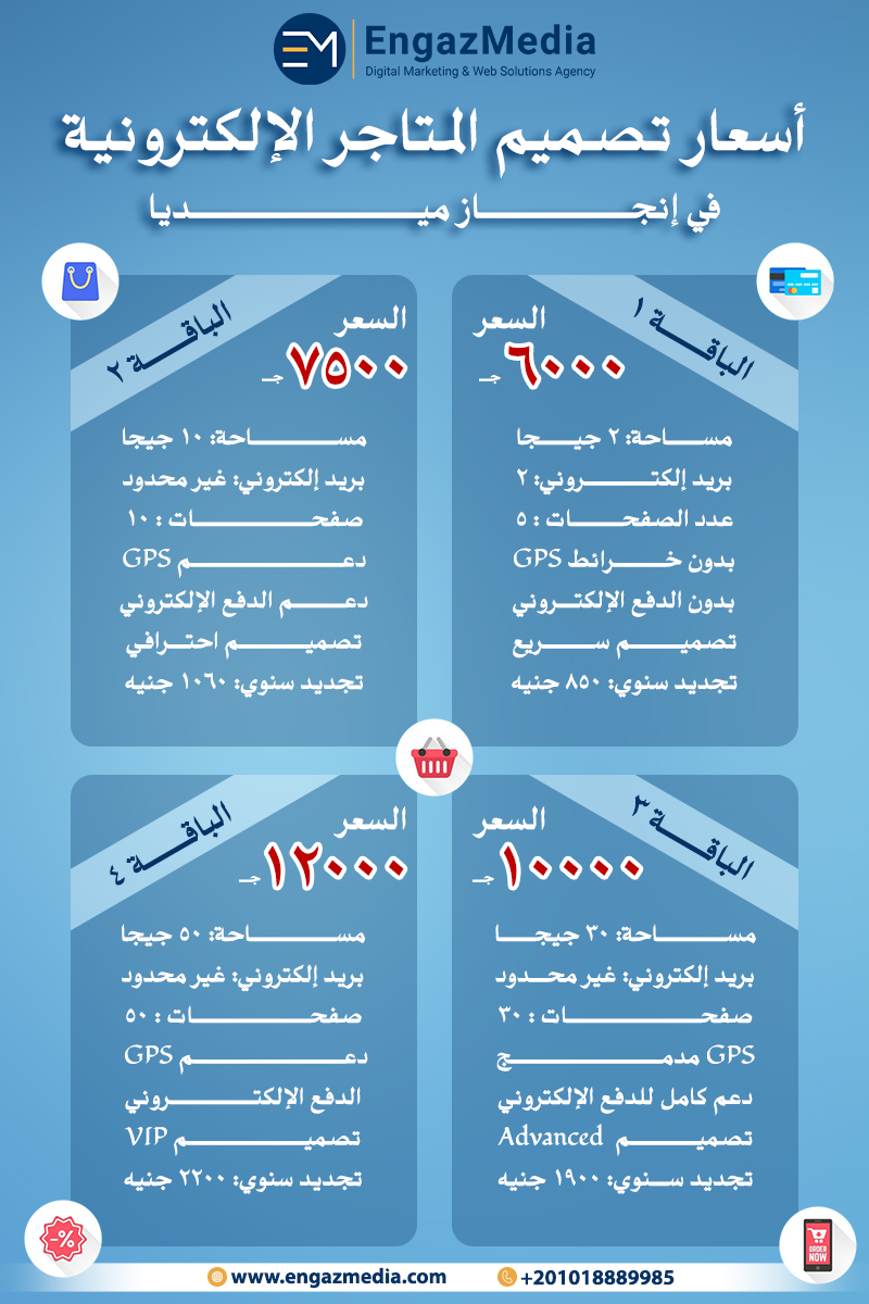 أسعار تصميم المتاجر الإلكترونية في إنجاز ميديا