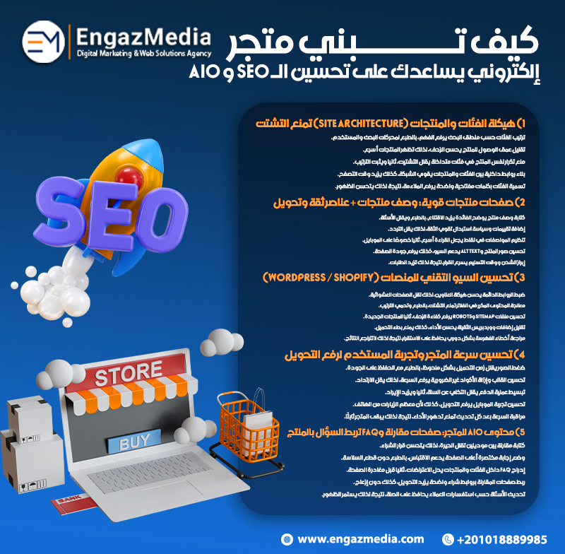 كيف تبني متجر إلكتروني يساعدك على تحسين الـ SEO و AIO