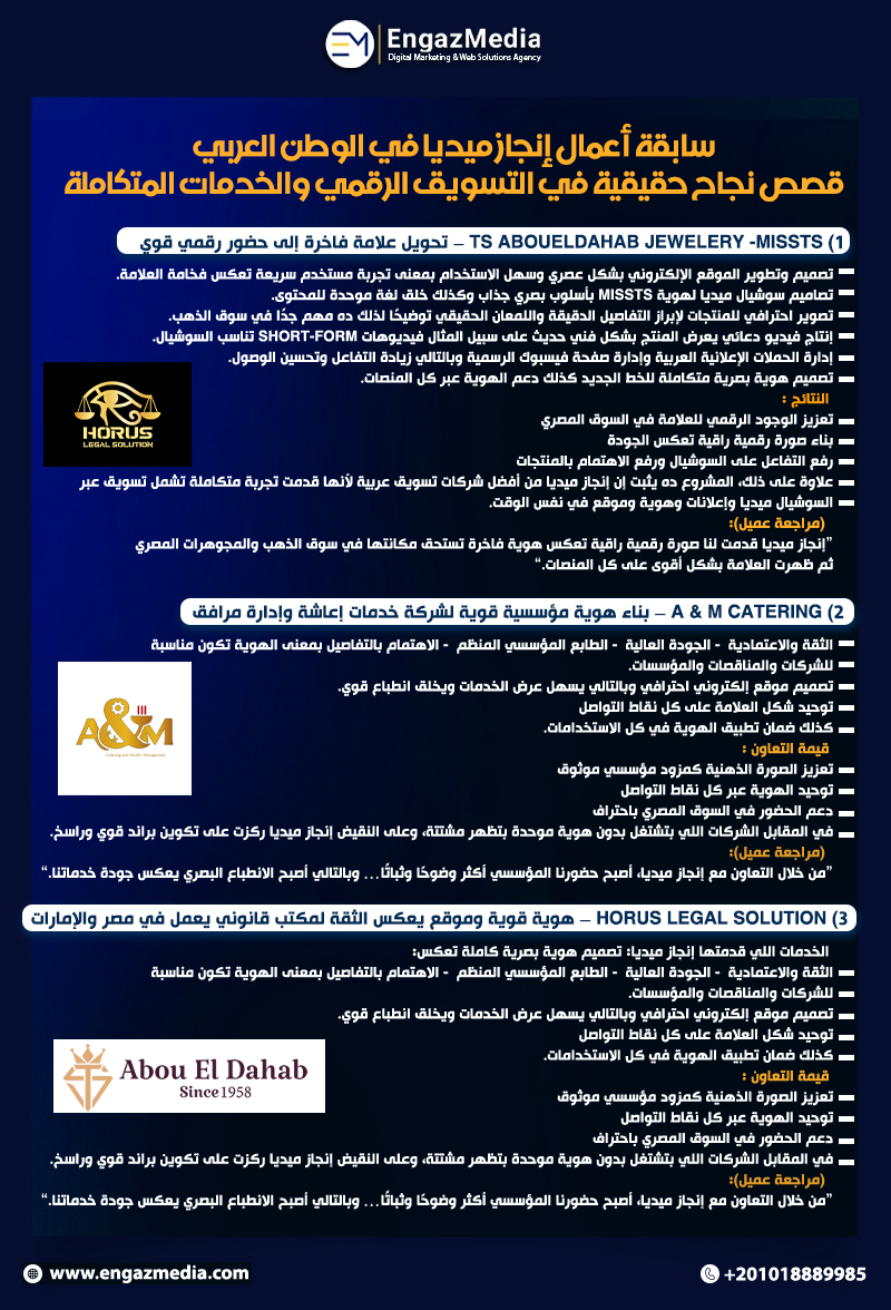 سابقة أعمال إنجاز ميديا في الوطن العربي: قصص نجاح حقيقية في التسويق الرقمي والخدمات المتكاملة