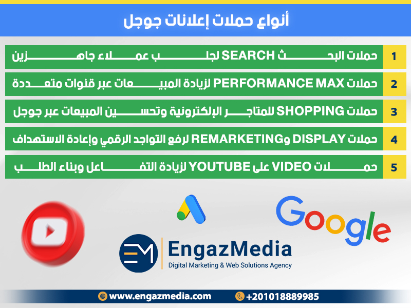 أنواع حملات إعلانات جوجل