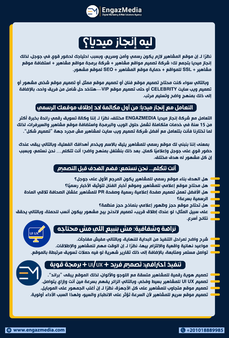  ليه إنجاز ميديا؟