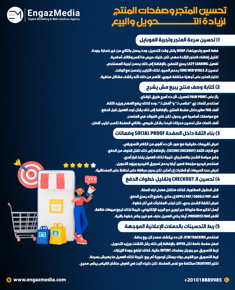 تحسين المتجر وصفحات المنتج لزيادة التحويل والبيع